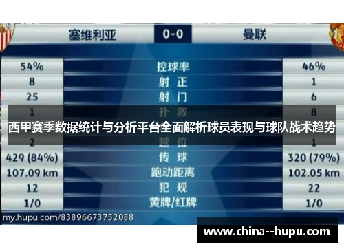 西甲赛季数据统计与分析平台全面解析球员表现与球队战术趋势
