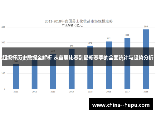 超级杯历史数据全解析 从首届比赛到最新赛季的全面统计与趋势分析