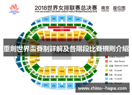重劍世界盃賽制詳解及各階段比賽規則介紹