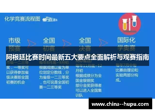 阿根廷比赛时间最新五大要点全面解析与观赛指南 阿根廷比赛时间最新五大要点全面解析与观赛指南