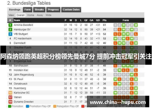 阿森纳领跑英超积分榜领先曼城7分 提前冲击冠军引关注