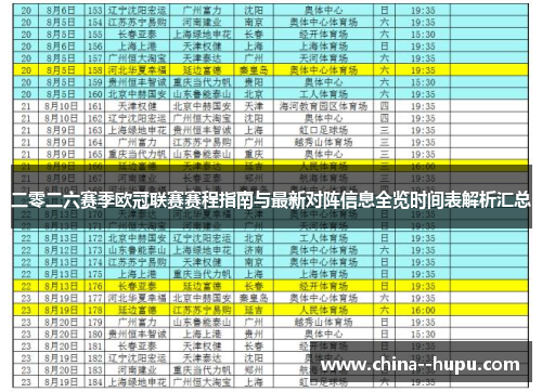 二零二六赛季欧冠联赛赛程指南与最新对阵信息全览时间表解析汇总