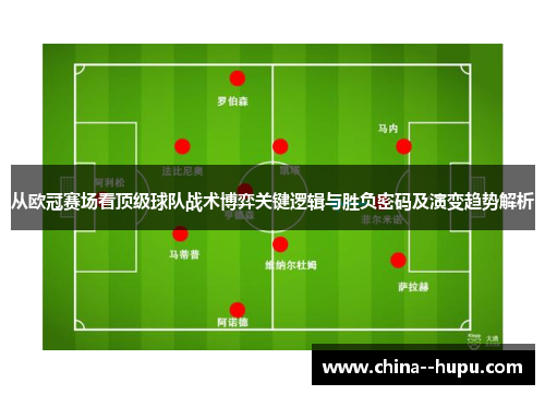 从欧冠赛场看顶级球队战术博弈关键逻辑与胜负密码及演变趋势解析