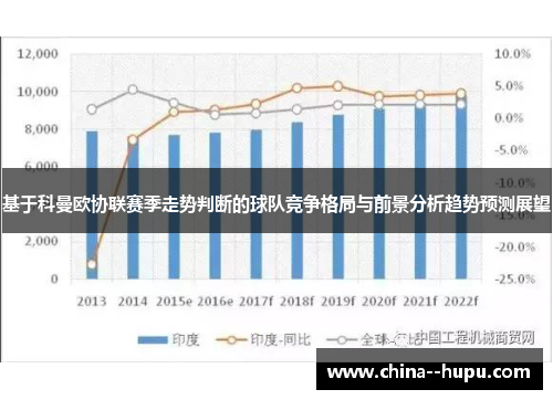 基于科曼欧协联赛季走势判断的球队竞争格局与前景分析趋势预测展望