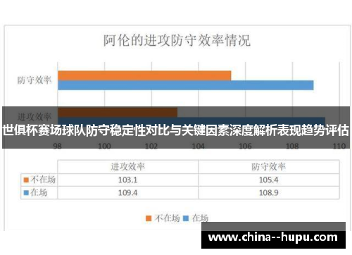 世俱杯赛场球队防守稳定性对比与关键因素深度解析表现趋势评估 世俱杯赛场球队防守稳定性对比与关键因素深度解析表现趋势评估